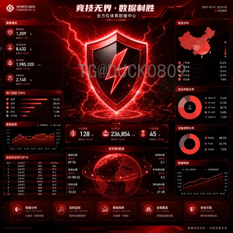 2026世界杯球星名单实时更新：谁将代表国家队征战美加墨？